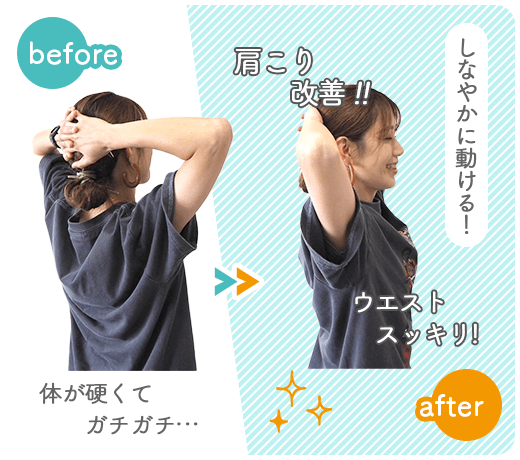 体が硬くてガチガチ… しなやかに動ける！