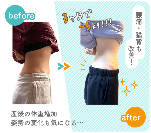 産後の体重増加姿勢の変化も気になる… 腰痛・猫背も改善！