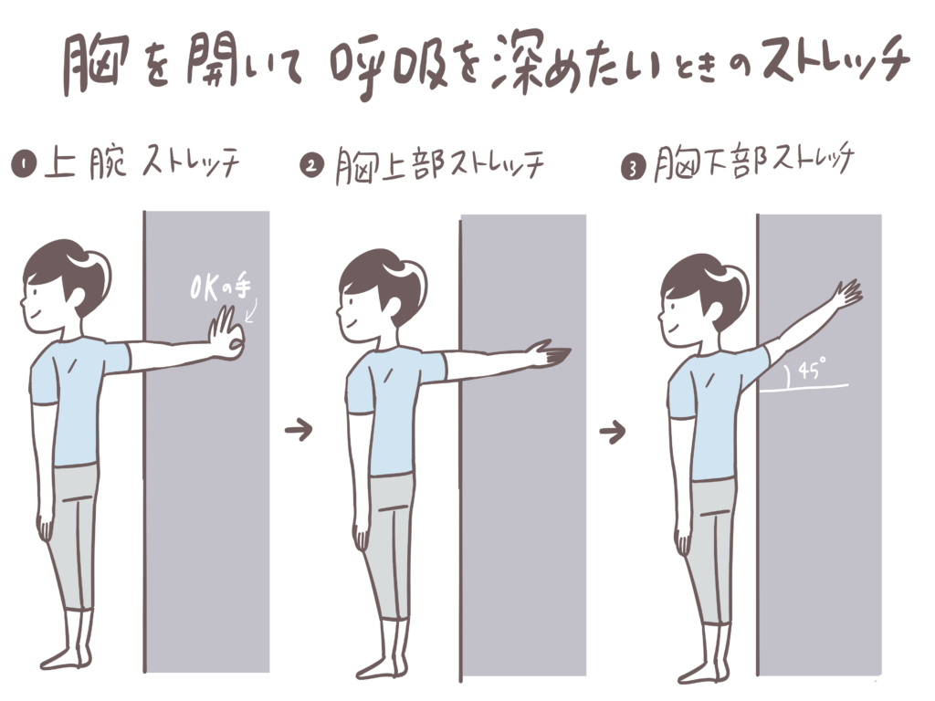 壁で胸部ストレッチ